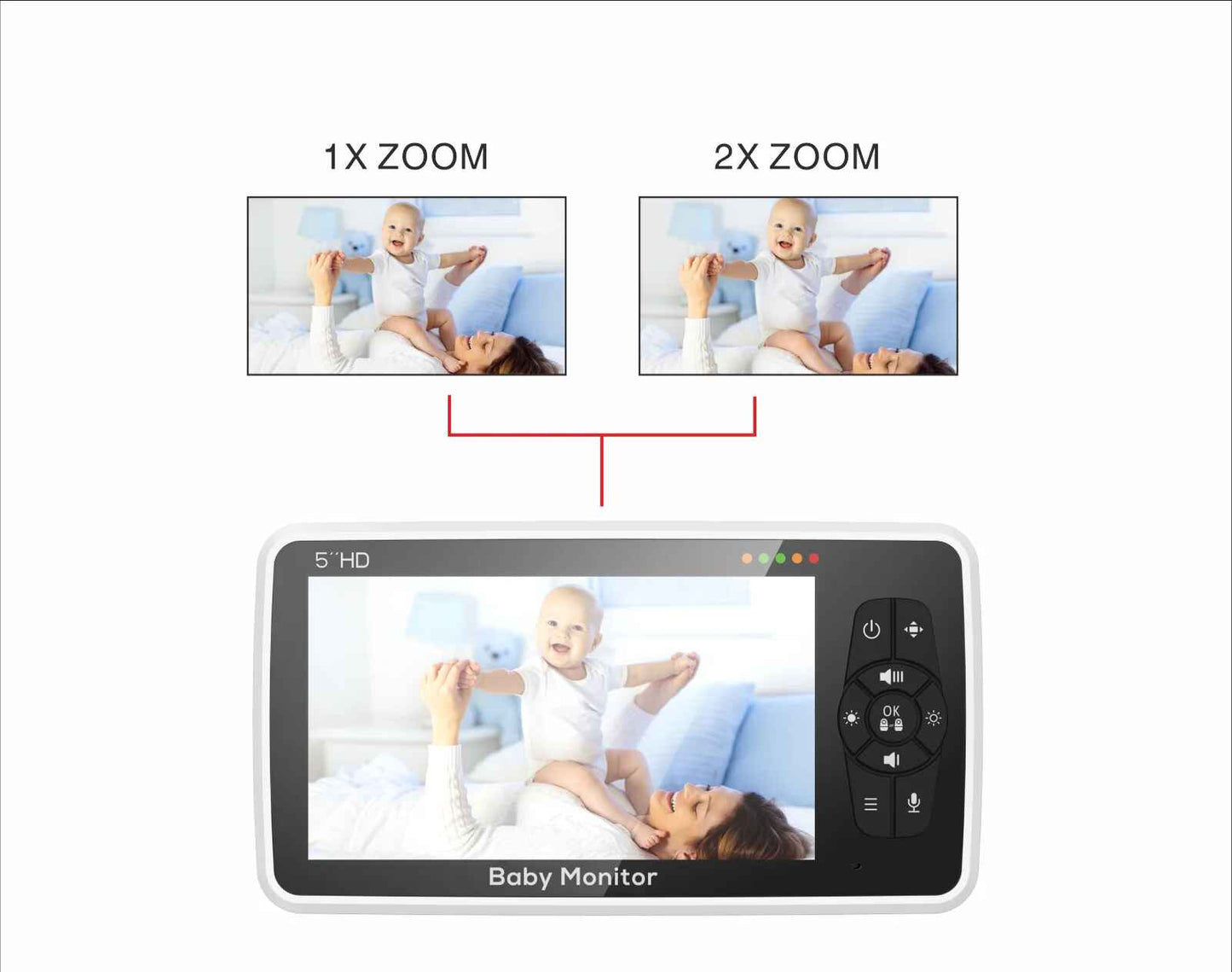 camera bebe ecran zoom