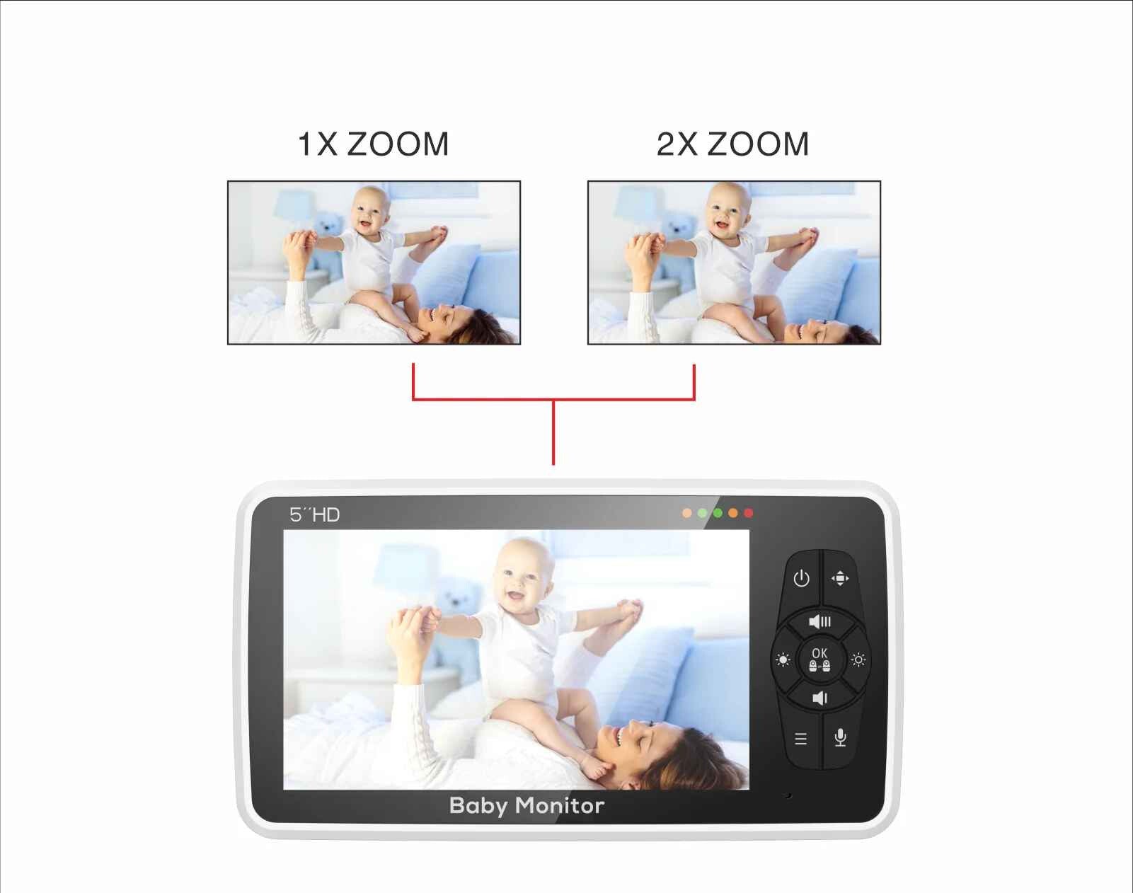 camera bebe ecran zoom